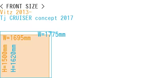 #Vitz 2013- + Tj CRUISER concept 2017